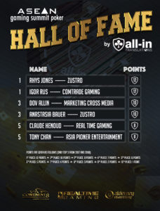 ASEAN Gaming Summit Poker Freeroll Hall of Fame List