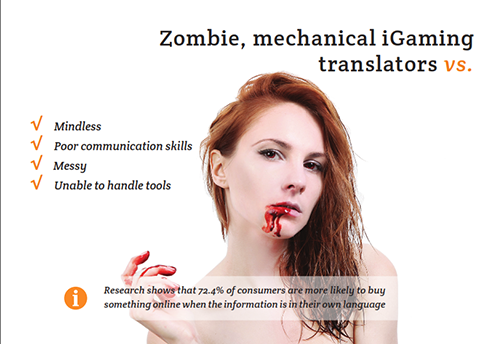 Zombie vs