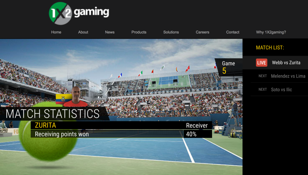 Virtual Tennis by 1X2 Gaming translated by All In Translations